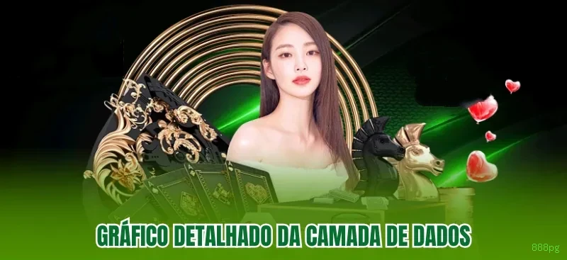Guia rápido de apostas ao vivo na 888pg